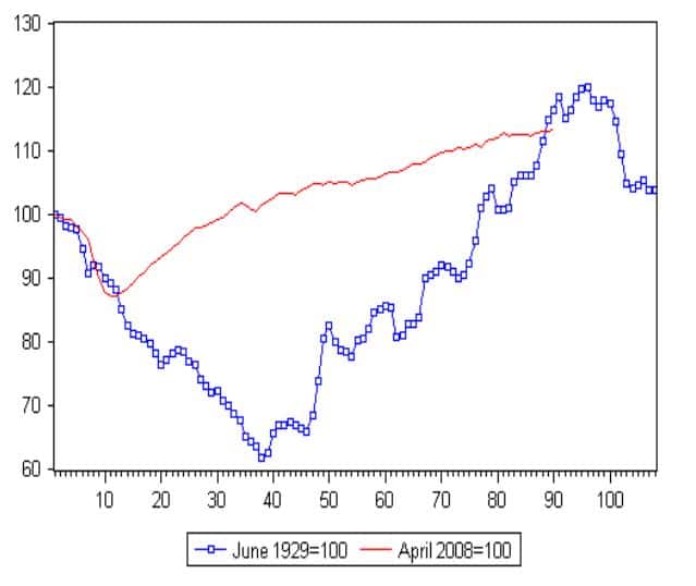 orourke_depressions_wettrennen