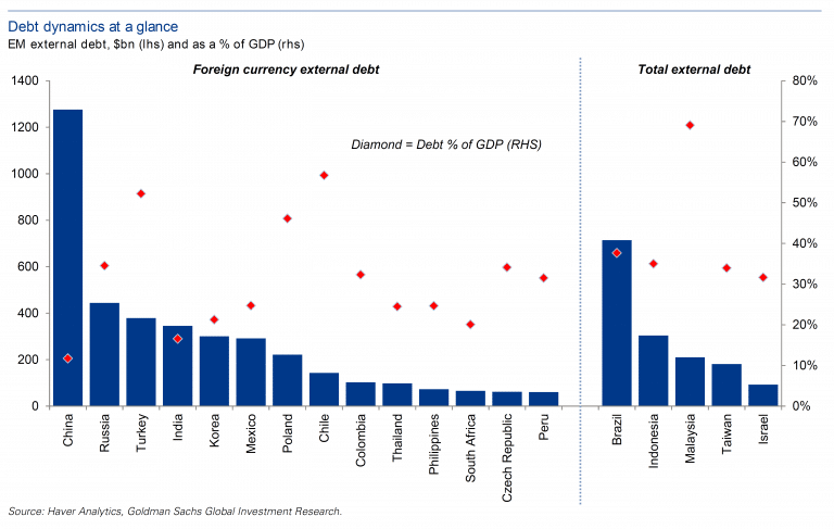 chinaextdebt-768x487