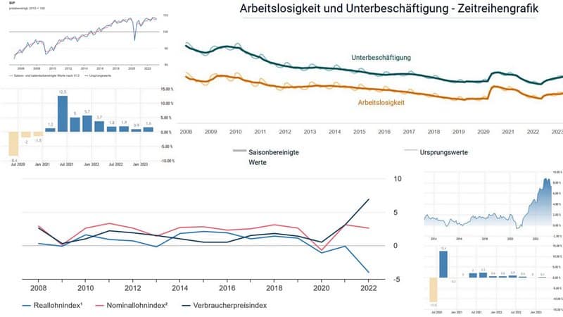Wochenr-ckblick-Was-diese-Woche-wichtig-war