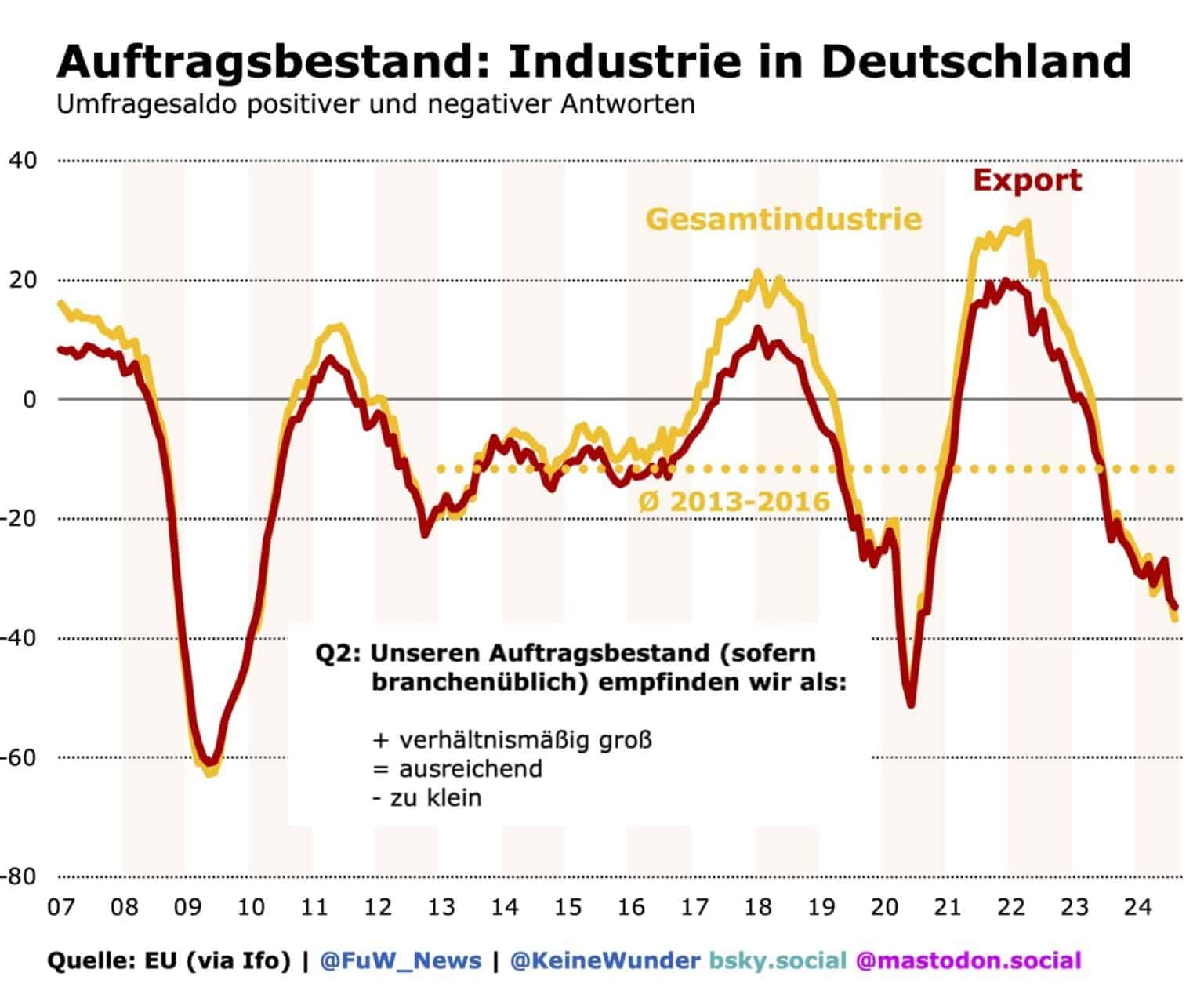 [Bild: Abb9-1536x1273.jpg]