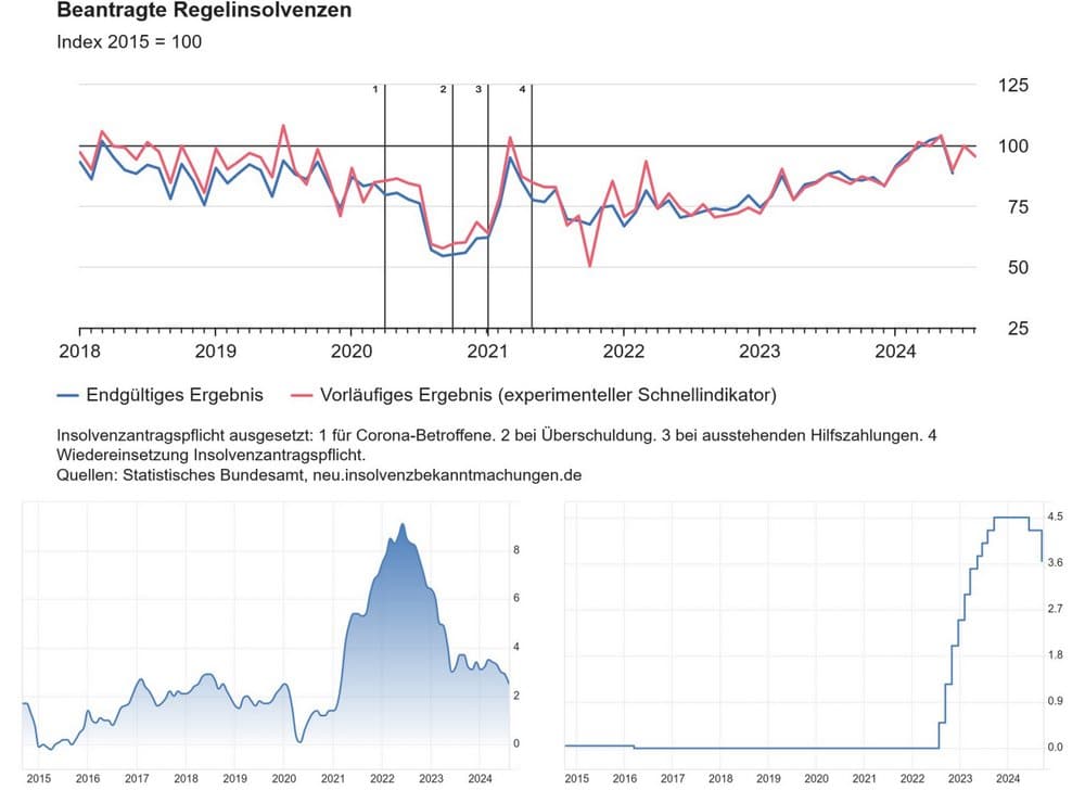 Wochenr-ckblick-Was-diese-Woche-wichtig-war