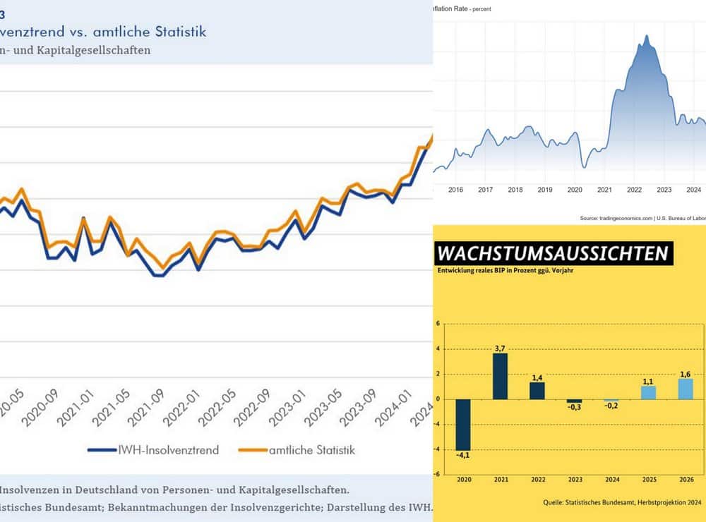 Was-diese-Woche-wichtig-war