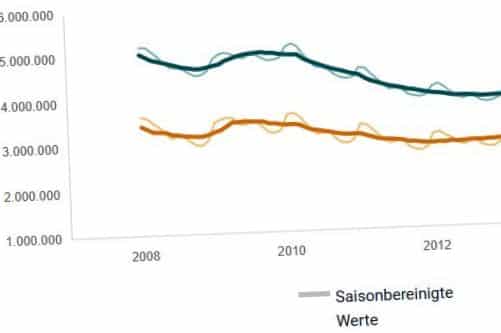Was-diese-Woche-wichtig-war