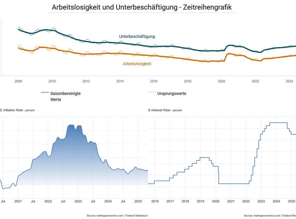 Was-diese-Woche-wichtig-war