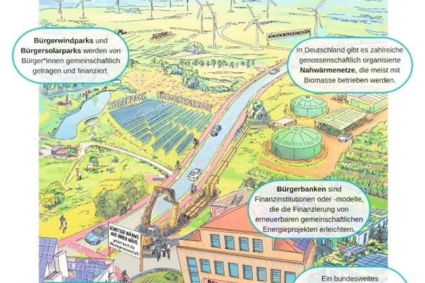 Wie-B-rgerenergie-die-Energiewende-beschleunigen-kann