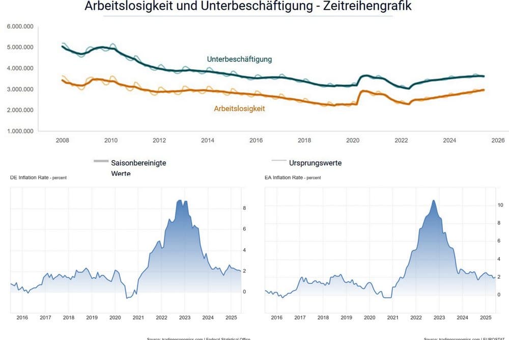 Was-diese-Woche-wichtig-war