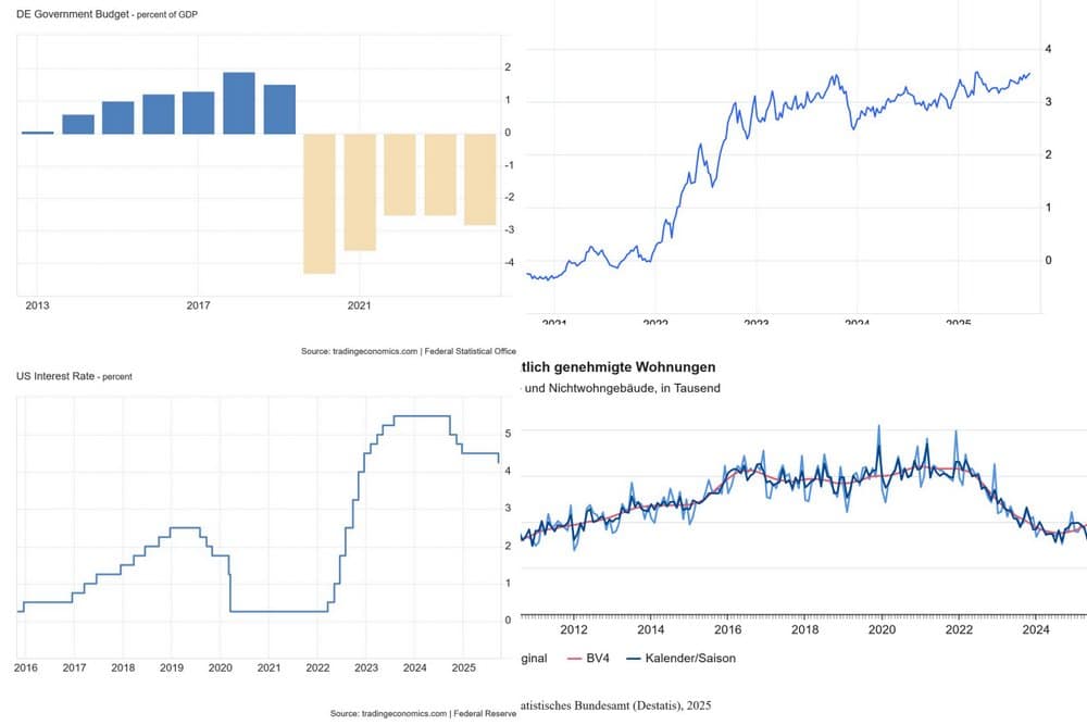 Was-diese-Woche-wichtig-war