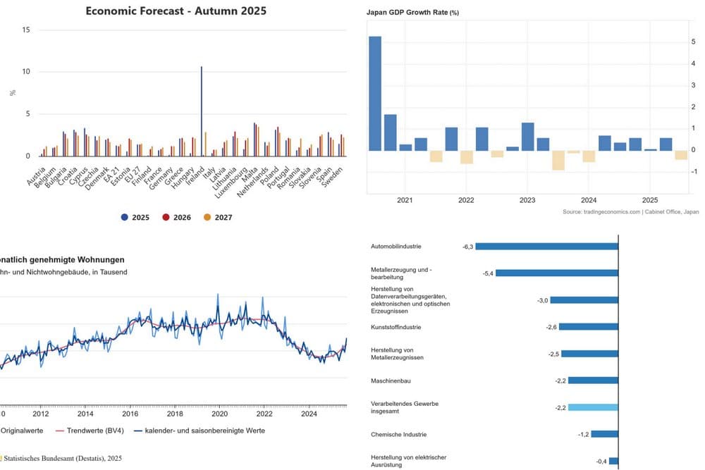 Was-diese-Woche-wichtig-war