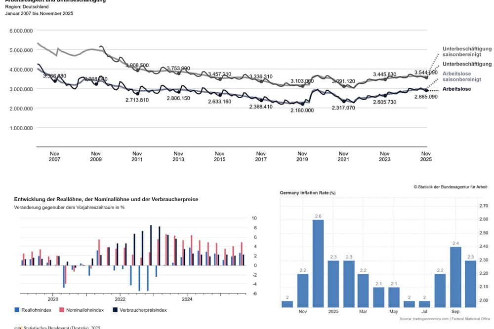 Was-diese-Woche-wichtig-war